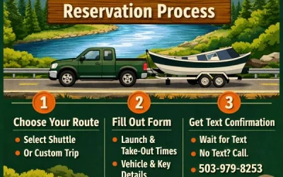 North Santiam River Shuttle Booking Process